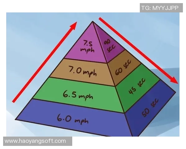 广州网球队耐力训练的深度分析与提升策略探讨