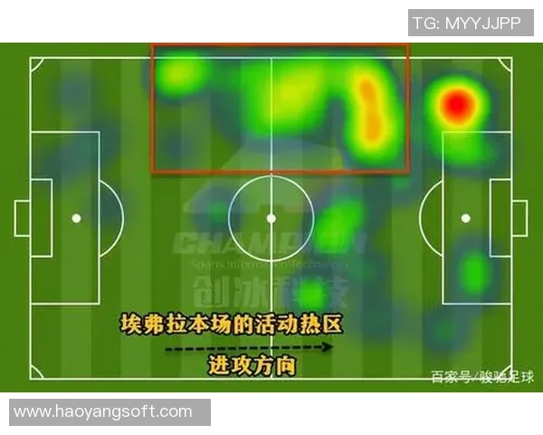 武汉足球队与成都足球队赛后复盘速度对比分析与战术探讨